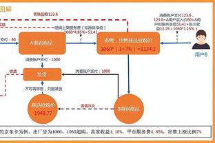 啊这？梅西获世足先生官宣前一小时就提前泄露，网友早已疯传