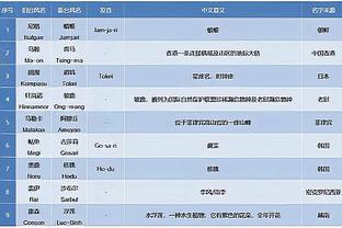 必威手机平台官网查询截图3