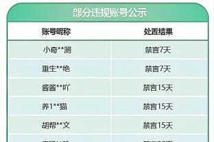 维罗纳总监谈巴斯托尼肘击：国米进球应取消，我们遭遇巨大误判